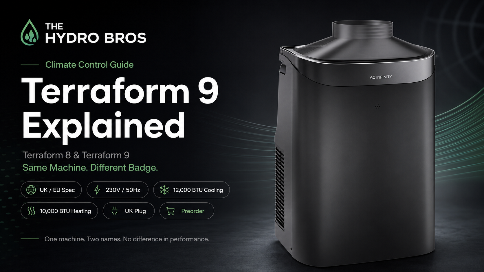 Terraform 8, Terraform 9 — Same Machine, Different Badge