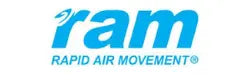 All RAM Products