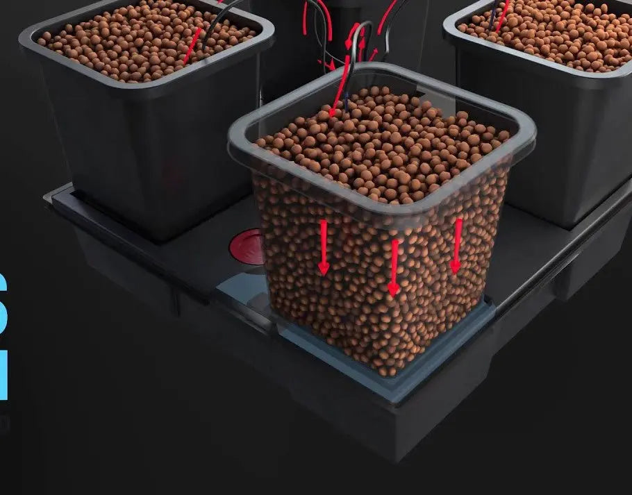 Dripper Systems