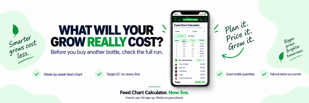 Feed Chart Calculator tool for hydroponic nutrient dosing