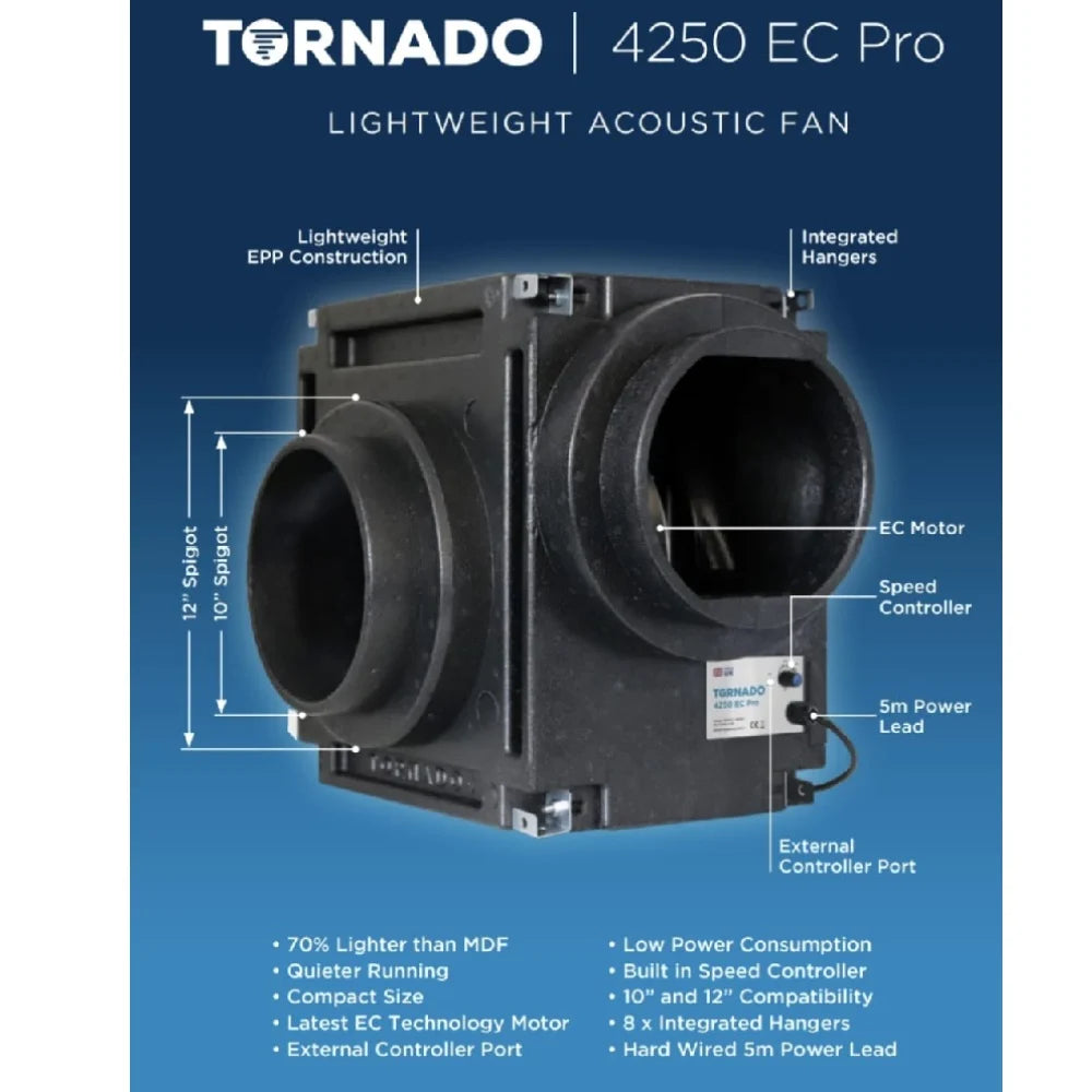Tornado Pro EC Variable Speed Box Fan for 10 or 12 Inch Ducting