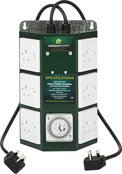 Green Power Contactor