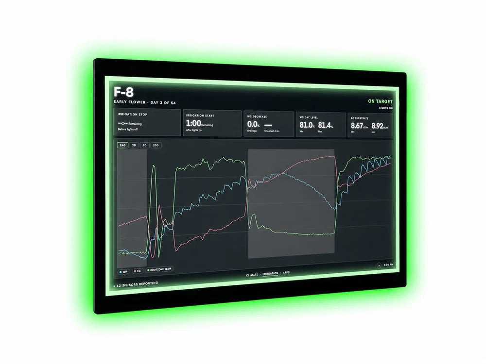 Growlink displayLINK 15.6" Grow Room Panel (Coming Soon)