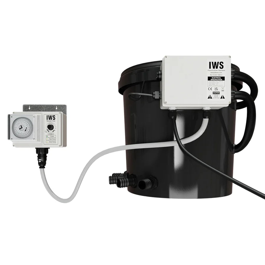 Unidad de control de inundaciones y drenaje del IWS