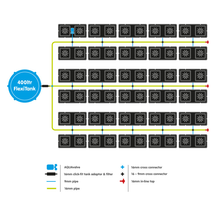 Easy2grow Kit - 60 Pot