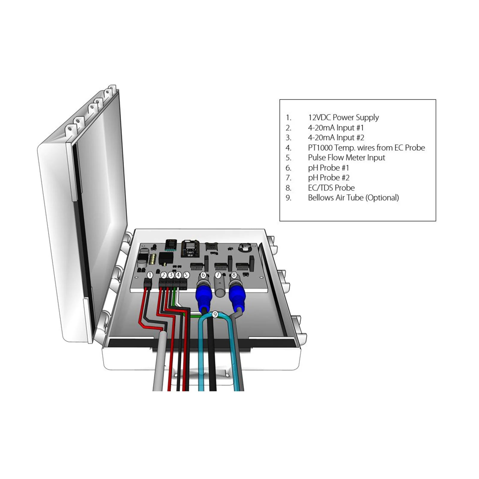 Kit de módulo de tanque Growlink Batch