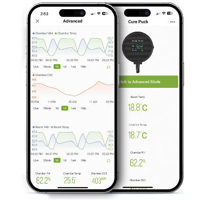 Twister Cure Puck GEN 2 Environment Control System
