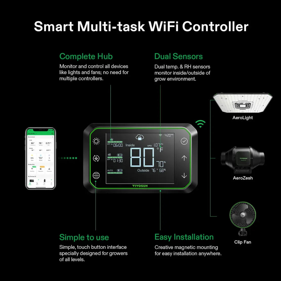 VIVOSUN GrowHub E42A Intelligenter Grow-Controller mit App-Steuerung