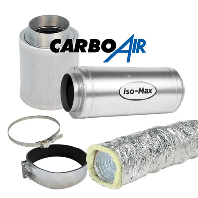 CAN Isomax Extraction Kit