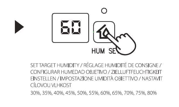 Deshumidificador RAM 12L
