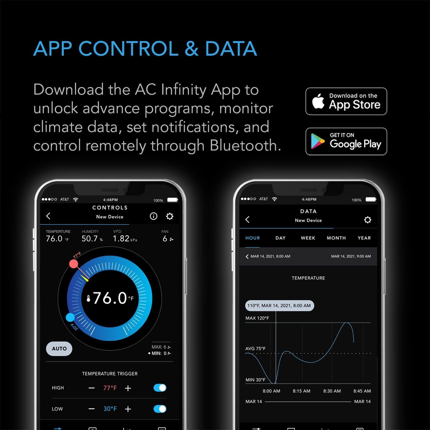 Controlador UIS AC Infinity 69A (Bluetooth)