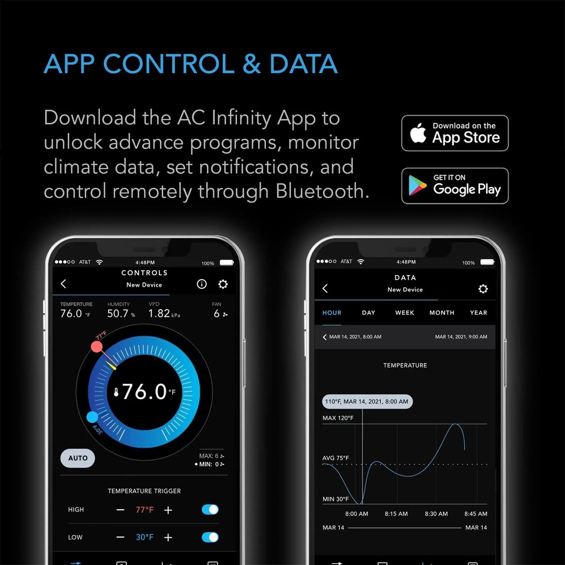 AC Infinity UIS Controller 69A (Bluetooth)