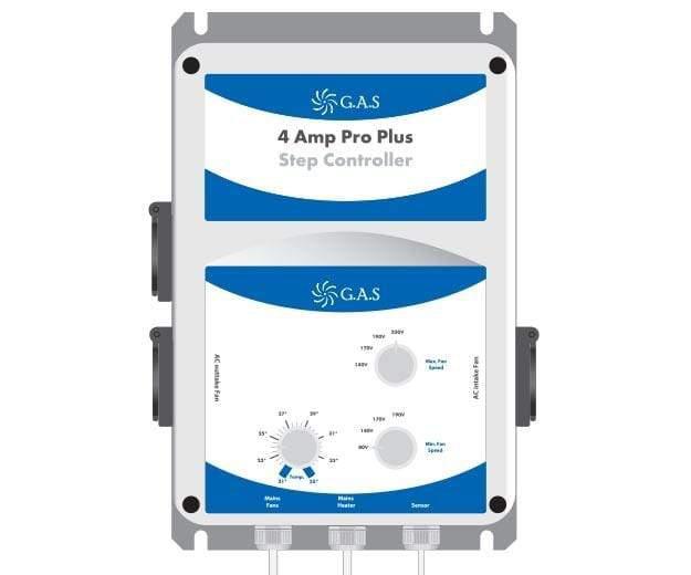 Global Air - Controlador de ventilador de paso AC Pro PLUS