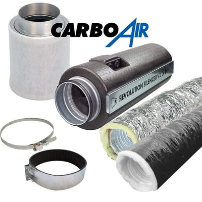 Global Air Revolution Vektor-Extraktions-Kit