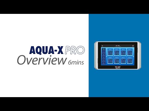 TrolMaster Aqua-X Pro Irrigation Control System (NFS-2)