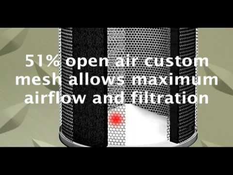 Phresh Inline Carbon Filter