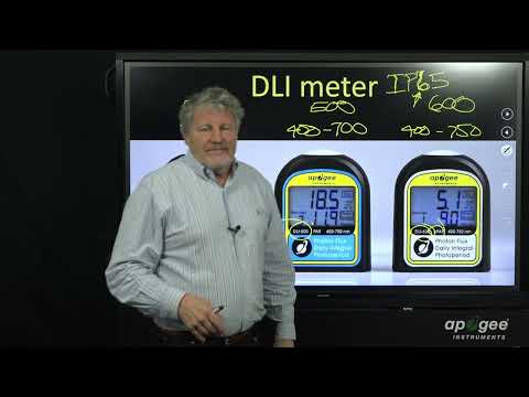 Medidor PAR Apogee DLI-600