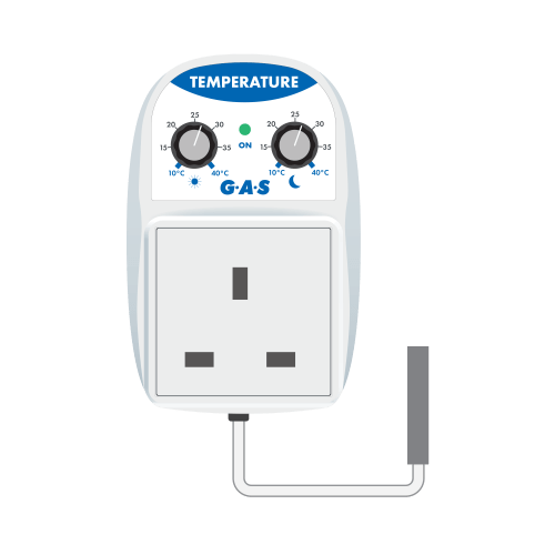 Global Air Day & Night Controller