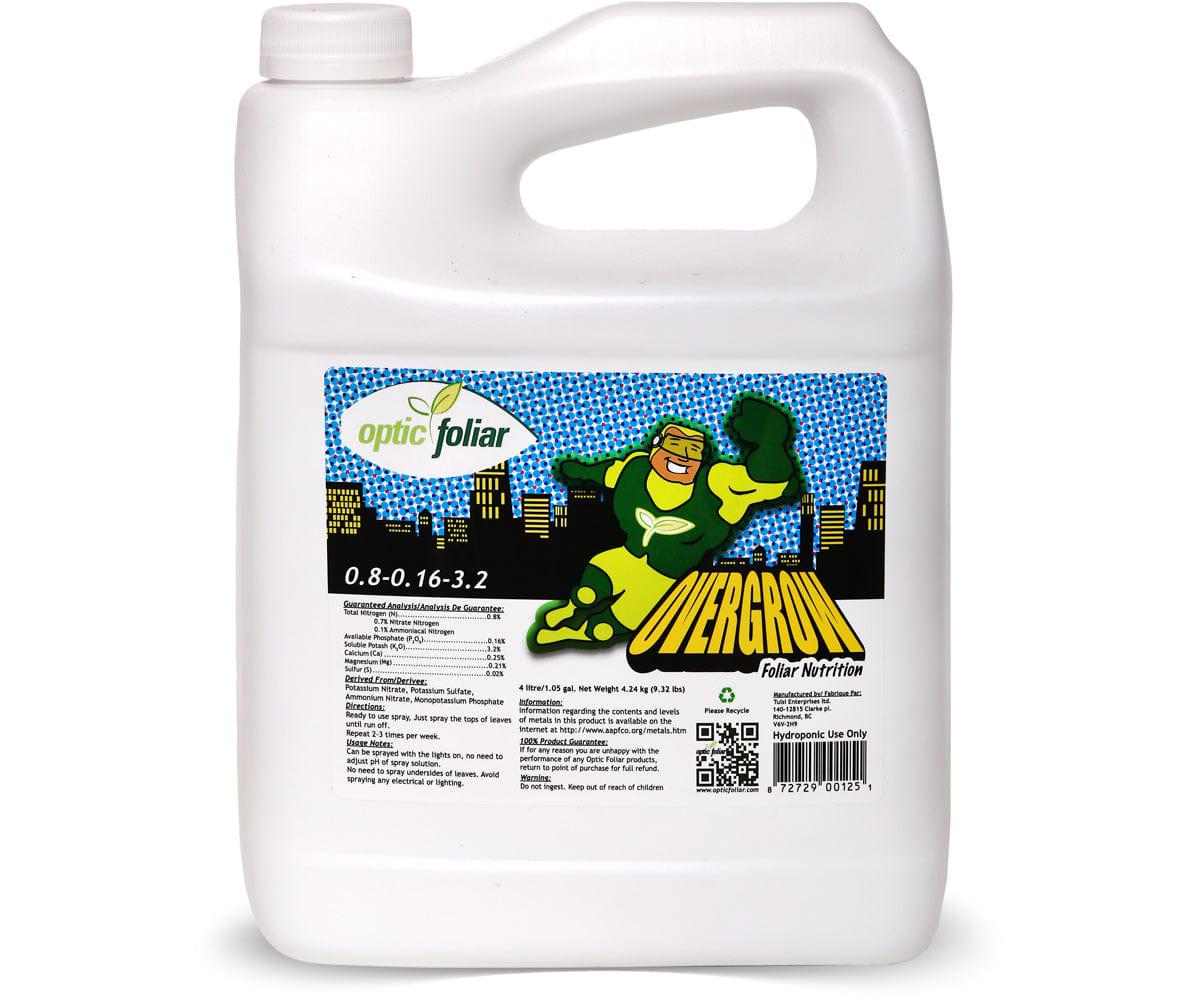 Prolifération foliaire optique