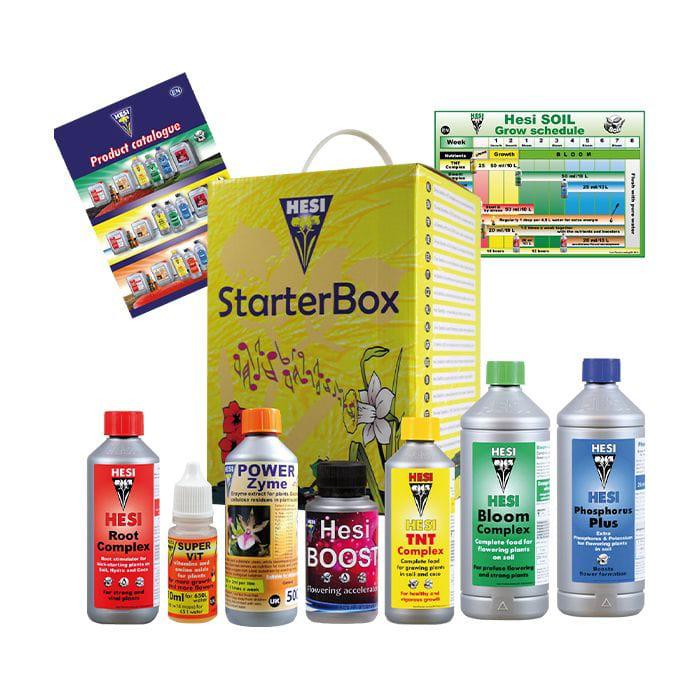 Paquetes de inicio de Hesi