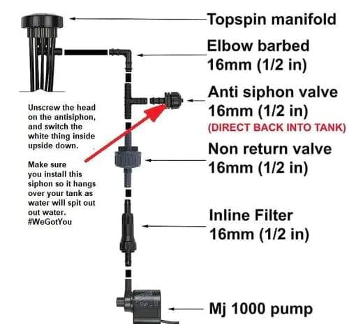 Anti-Siphon Valve