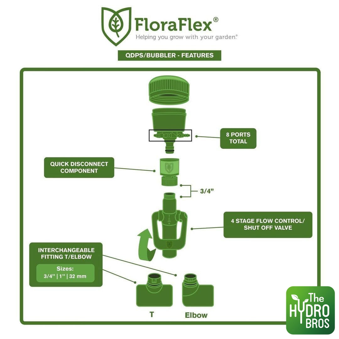 Pipes, Hoses & Fittings Flora Flex Quick Disconnect Pipe System Multi Flow T - 3/4"