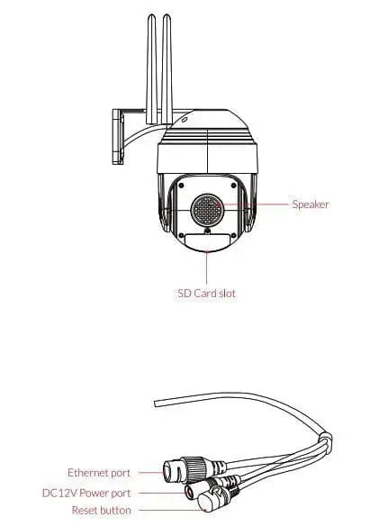 Trolmaster Grow Camera (TC-1)