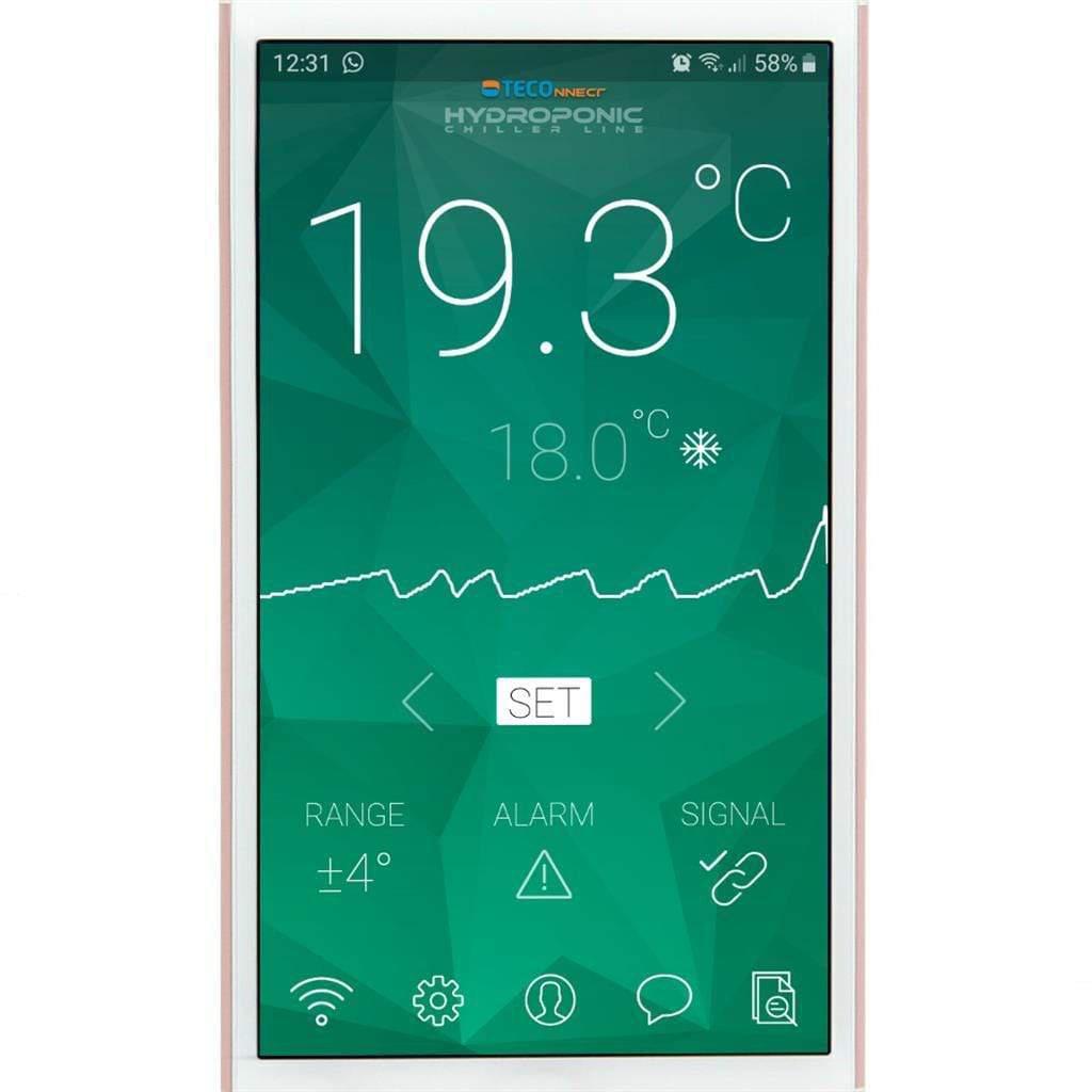 Dispositivo Wifi TeConnect