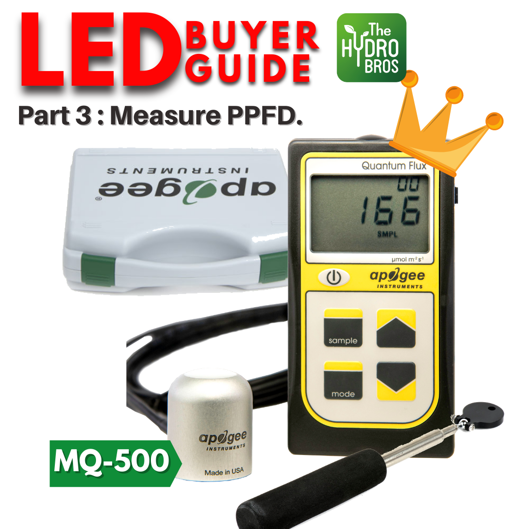 Guía del comprador de LED Parte 3: Medir PPFD