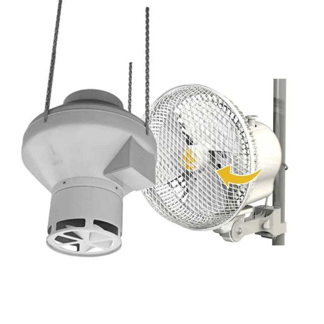 Air Circulation Fans & Diffusers