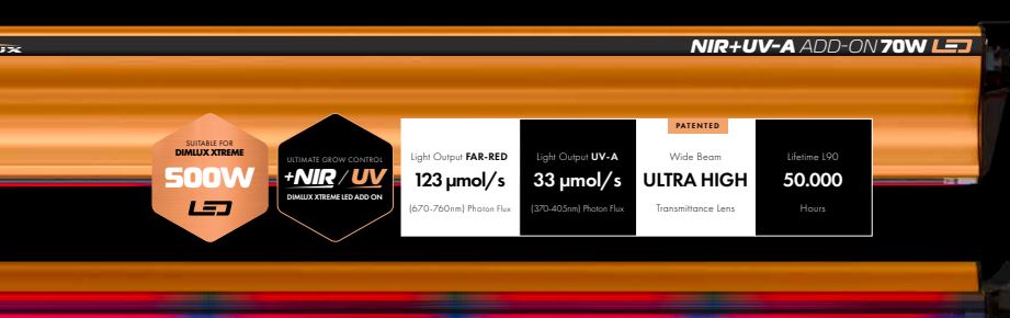 700w Plus Dimlux Xtreme Series NIR + UV-A Supplemental Add-On Bars