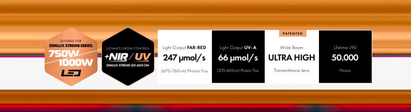 700w Plus Dimlux Xtreme Series NIR + UV-A Supplemental Add-On Bars