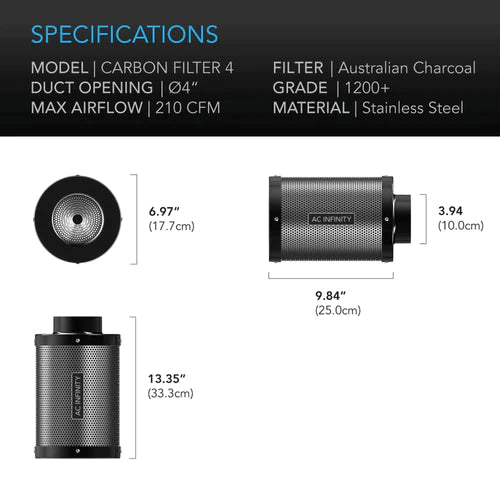AC Infinity Duct Carbon Filter