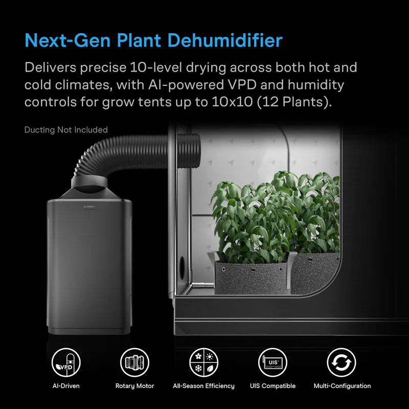 AC Infinity HYDRONE 7 Plant Dehumidifier | AI Humidity & VPD Control | Up to 10×10 Grow Tents