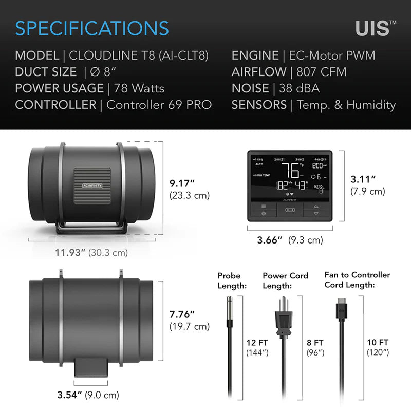 AC Infinity Cloudline Pro T8 Ventilator & 69 Pro Controller Kombi (AI-CLT8)