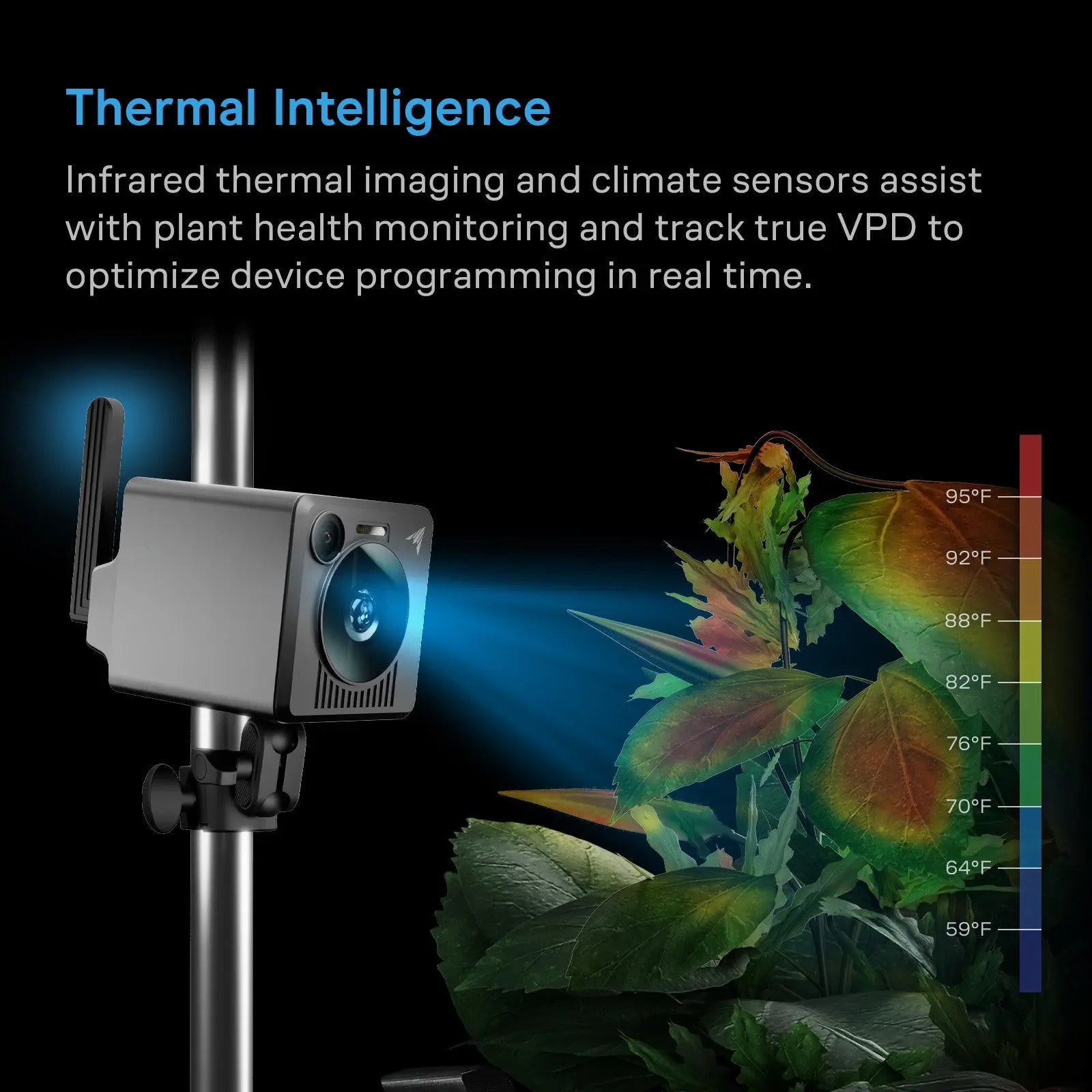 SPECTRON 7, AI-Powered Grow Camera 4K with Thermal Imaging and Under-Canopy Vision (AC-APM7)