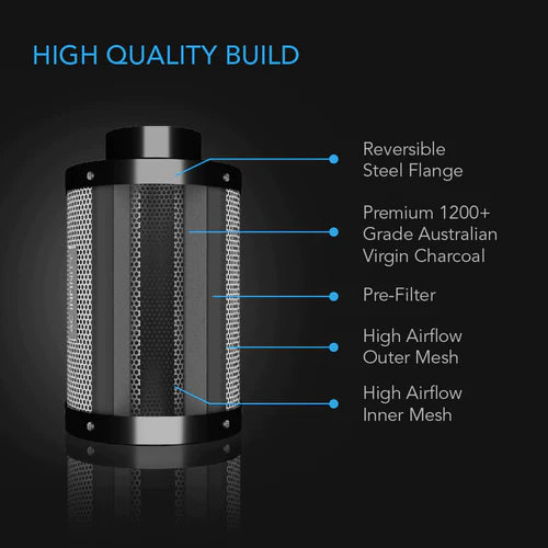 Carbon Filters AC Infinity Duct Carbon Filter