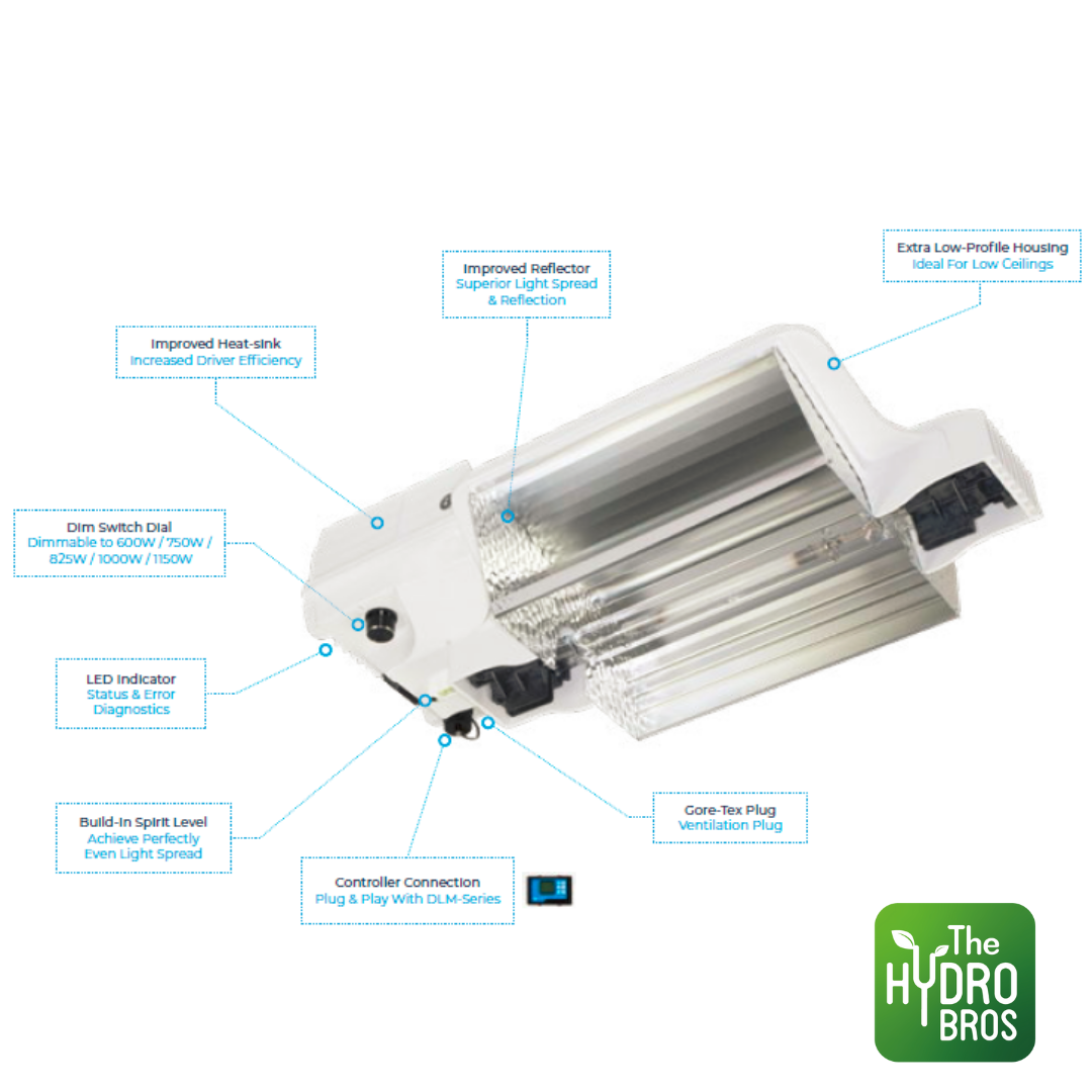 DLI Joule Series 1000W 240V DC Full Fixture