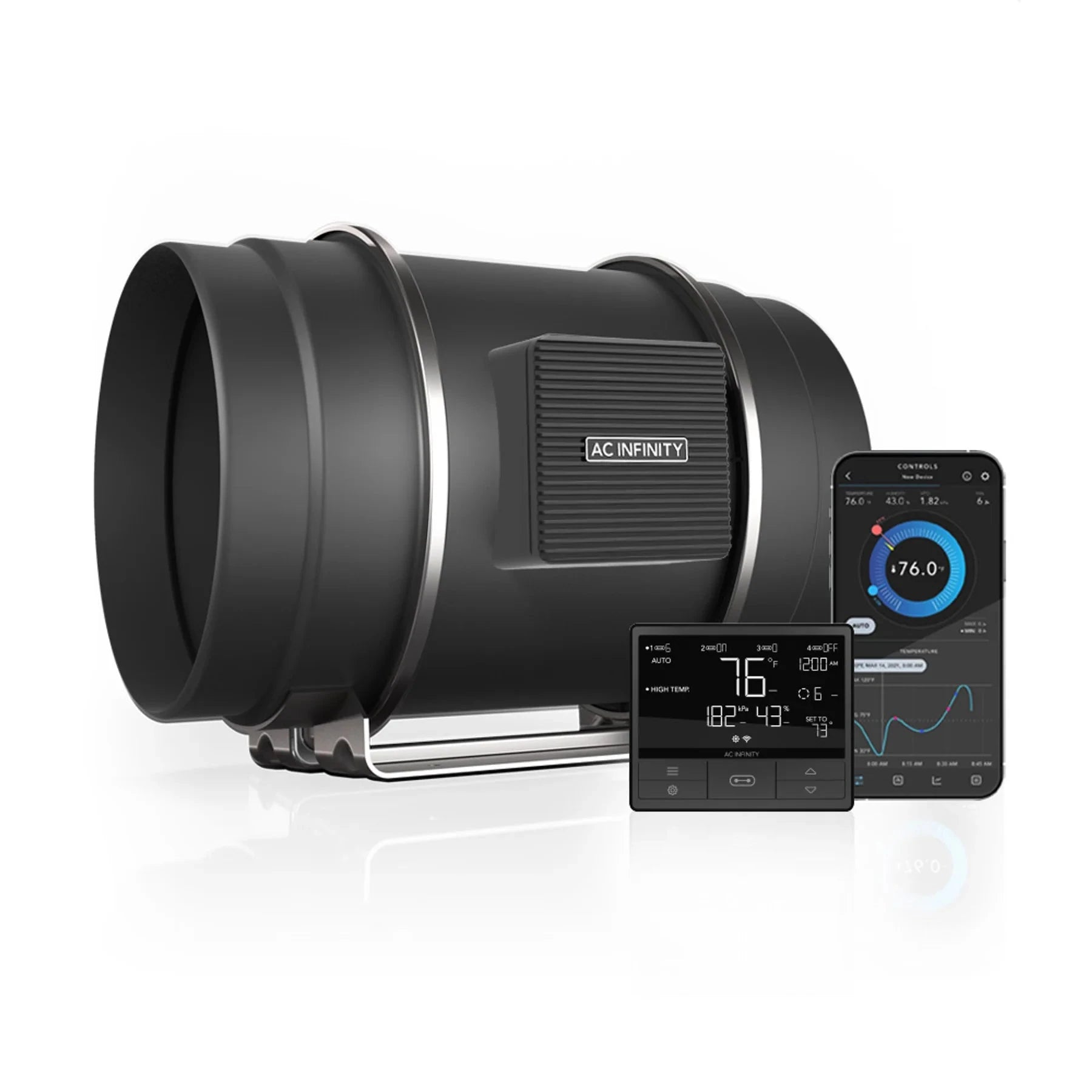 Ventilador AC Infinity Cloudline Pro T8 y controlador 69 Pro (AI-CLT8)