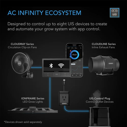 Fan Controller AC Infinity UIS Controller 69 Pro+ (8 ports with Wifi + Bluetooth)