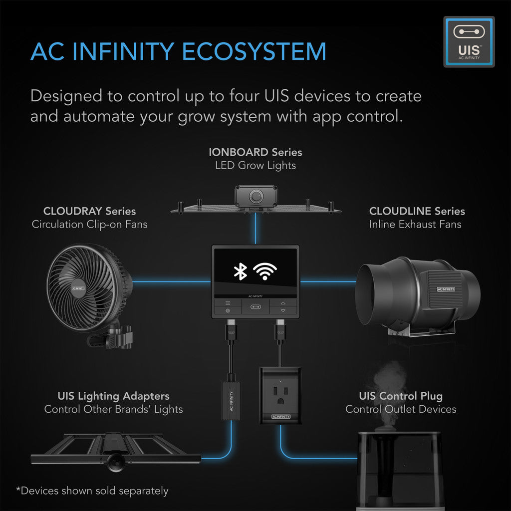AC Infinity UIS Controller 69 Pro (4 ports with Wifi + Bluetooth versi
