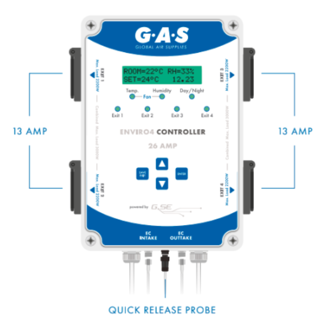 GAS Enviro Controller v4 26AMP Environment Humidity Temperature AC EC Fan Control