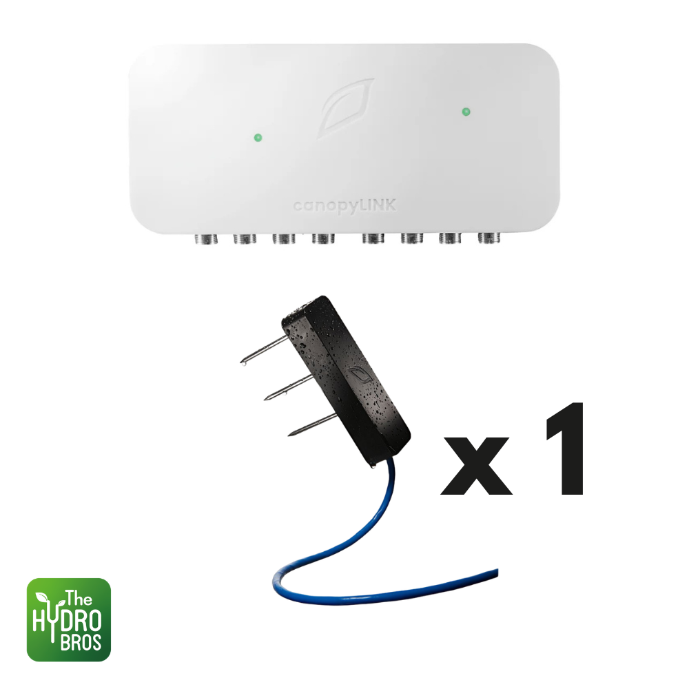 Growlink LINKS Monitoring Bundle – canopyLINK + Terralink Substrate Sensors
