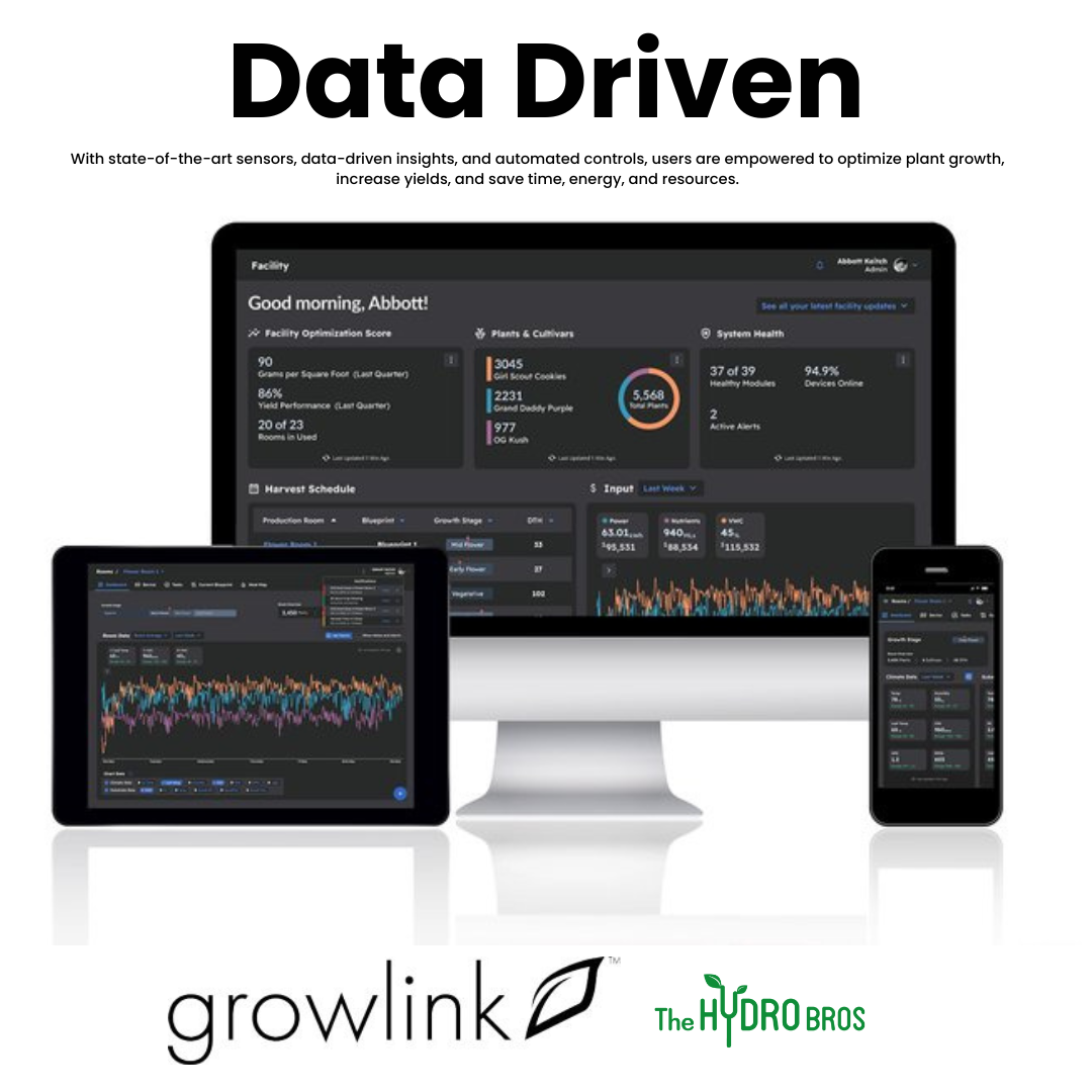 Growlink TDR310W Acclima Substrate Sensor