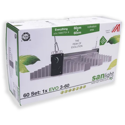 SanLight Evo 190w LED Kit - 60 x 60cm