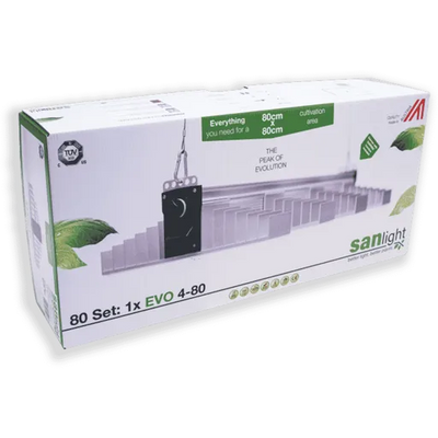 SanLight Evo 190w LED Kit - 80 x 80cm