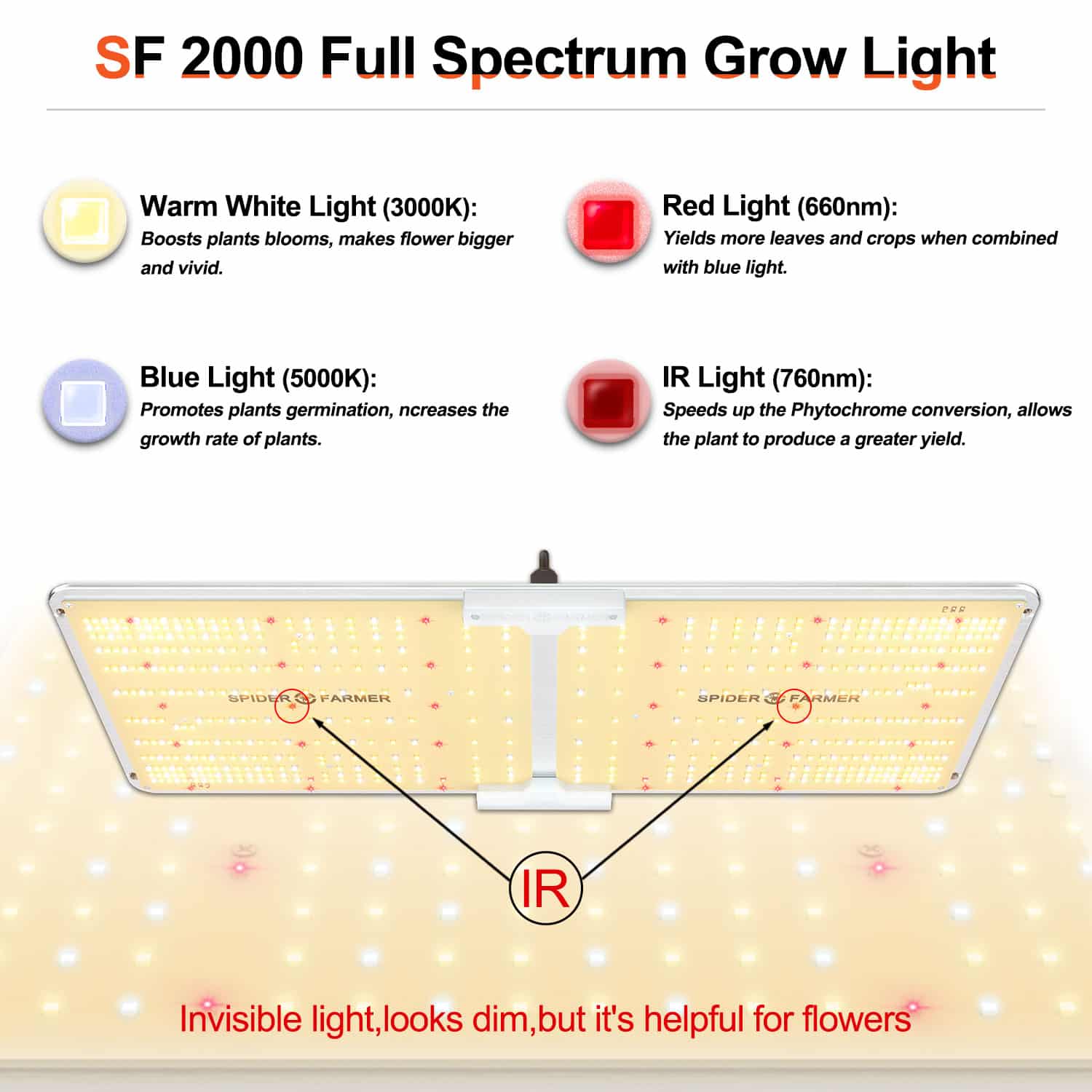 LED Grow Light Spider Farmer SF2000 LED (200w)