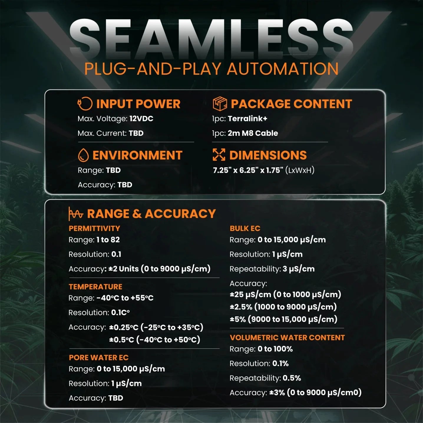 Growlink Links Irrigation Bundle