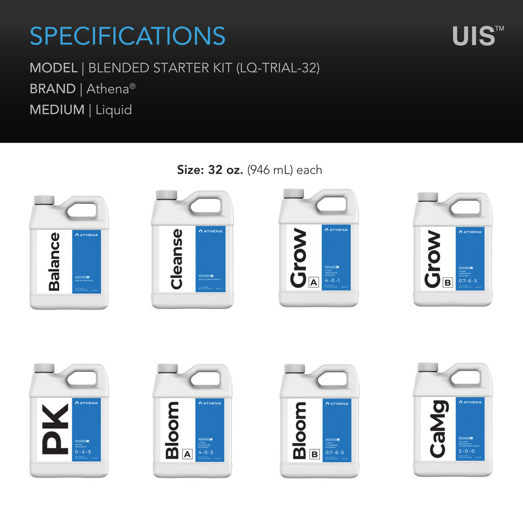 Kit de inicio Athena Blended - Mini