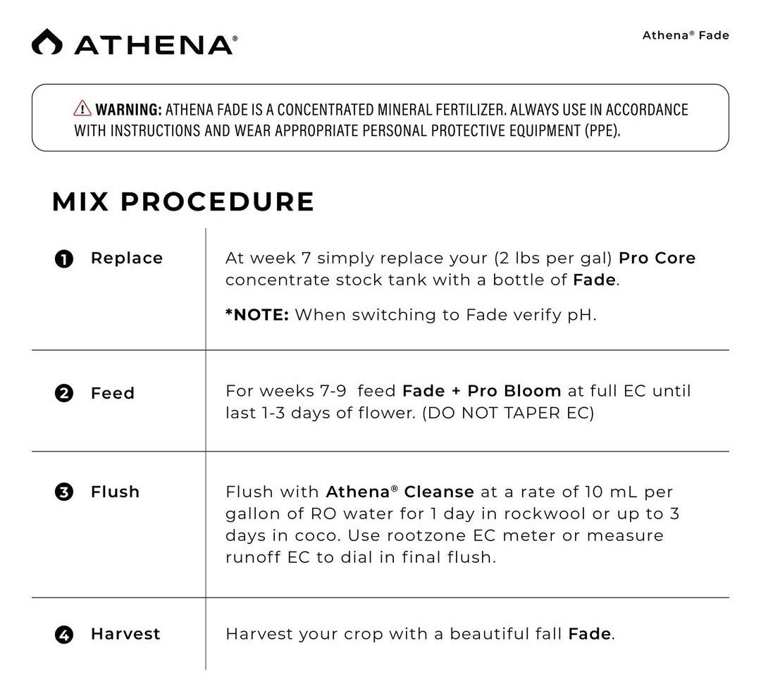 Nutrients Athena Fade